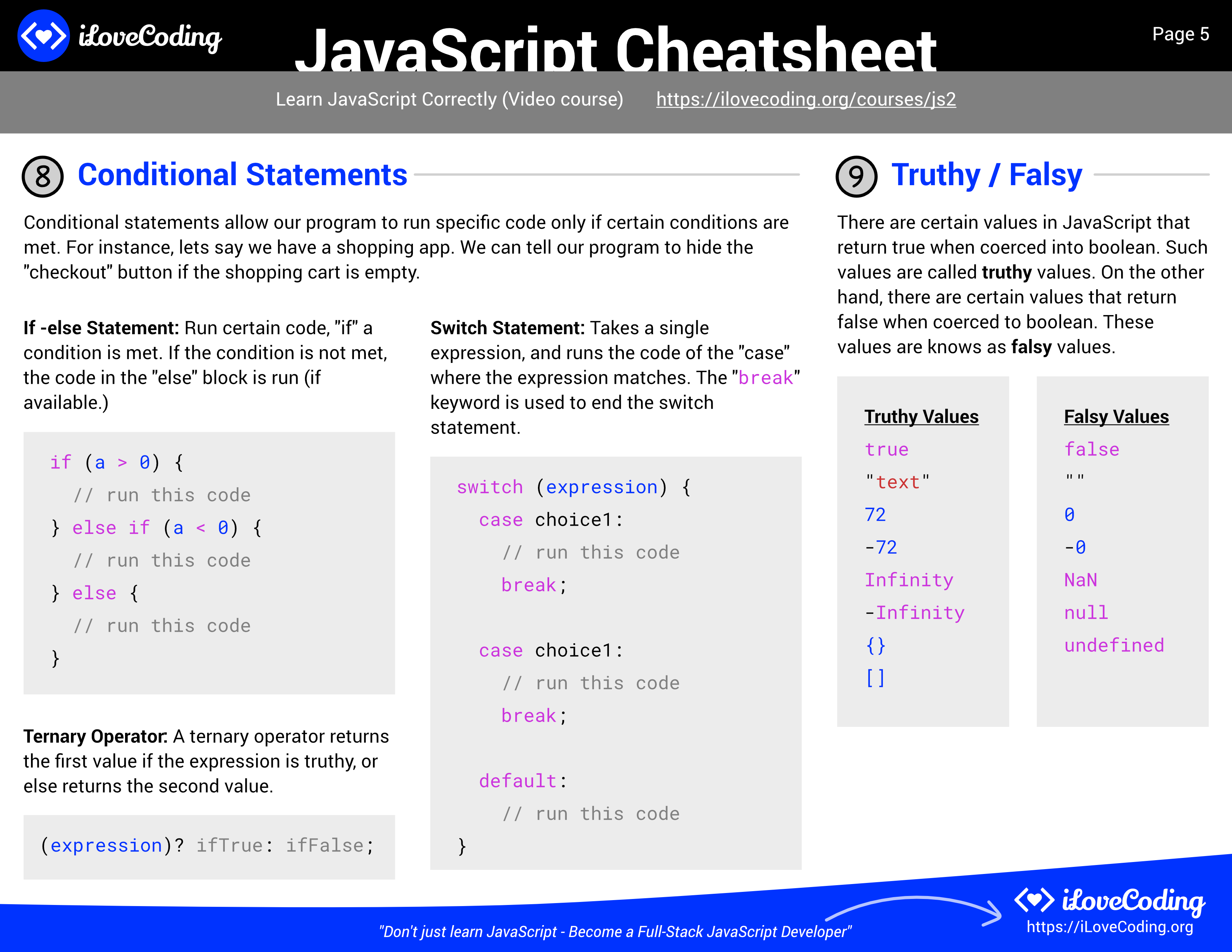 I Love Coding